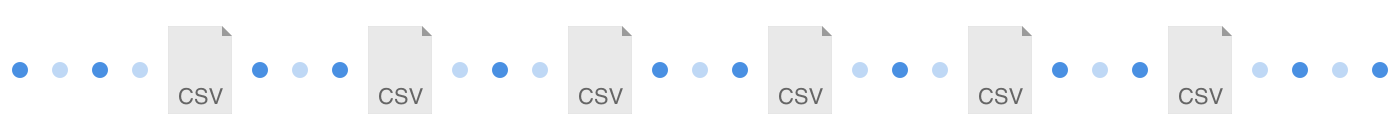 Pacman eating CSV files