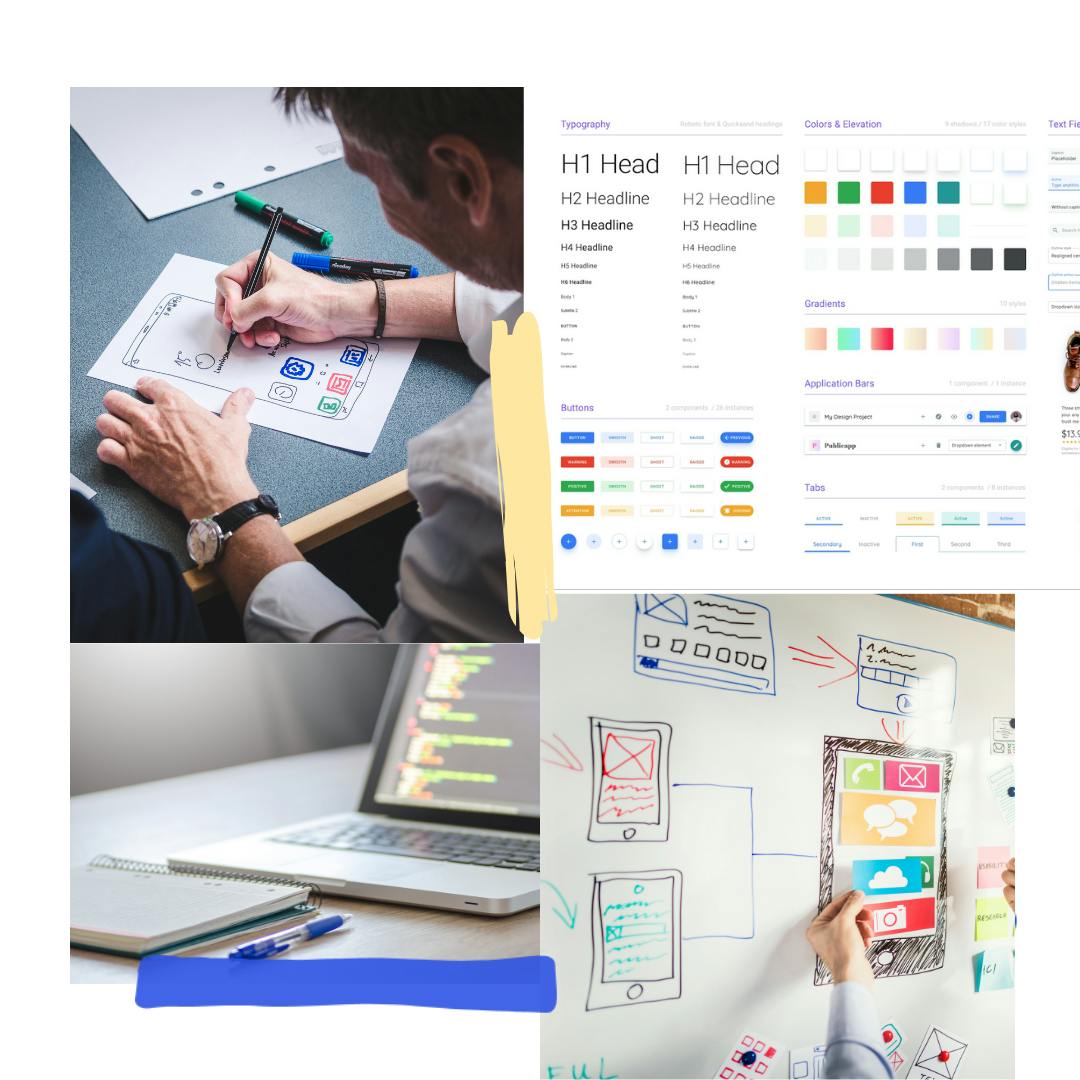 A collage of 4 images: a person drawing a prototype, design system items, a laptop with code on the screen, and a hand touching a whiteboard with a prototype drawn on it.