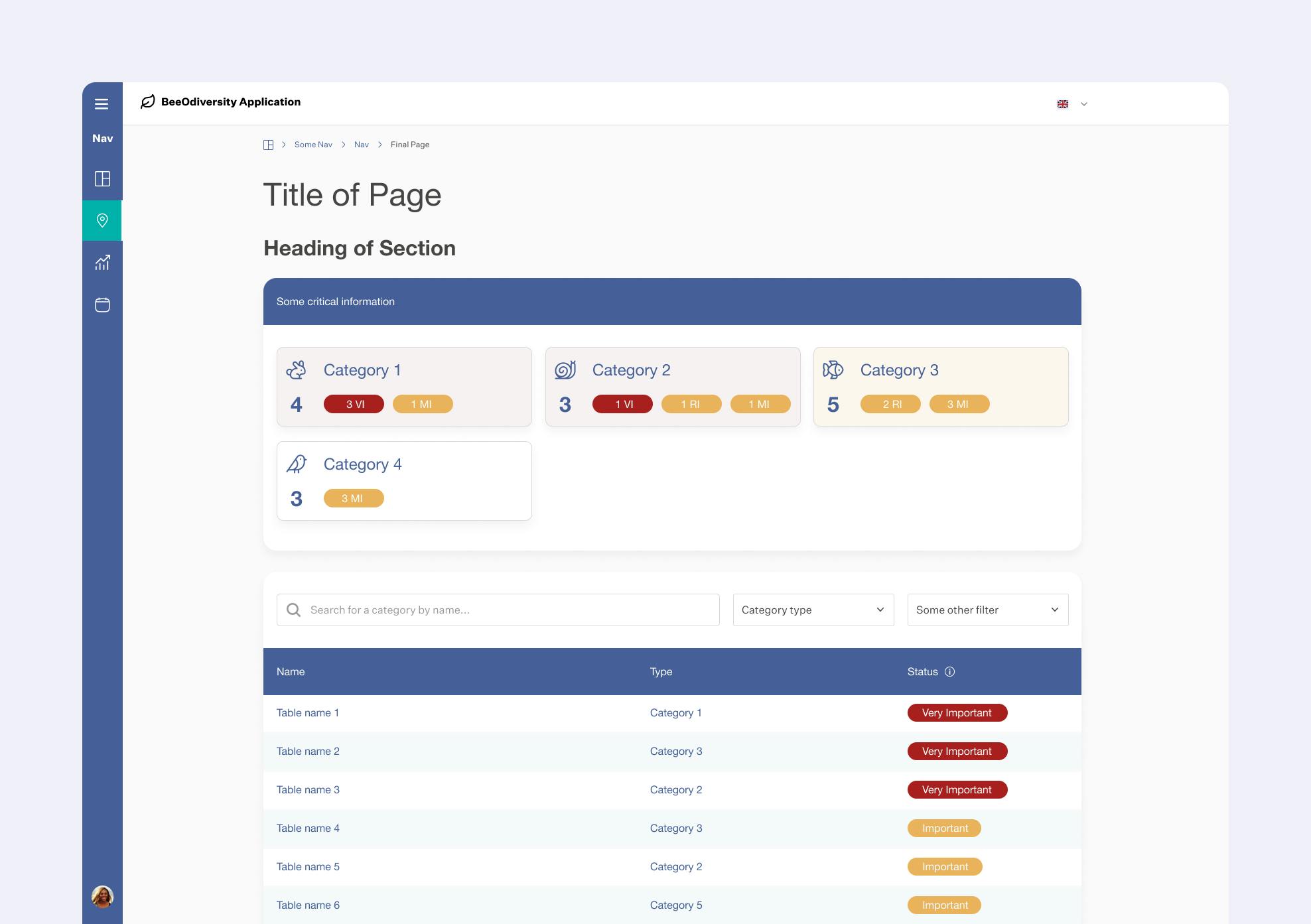 A screenshot of a sample BeeOdiversity dashboard using the design best practices.