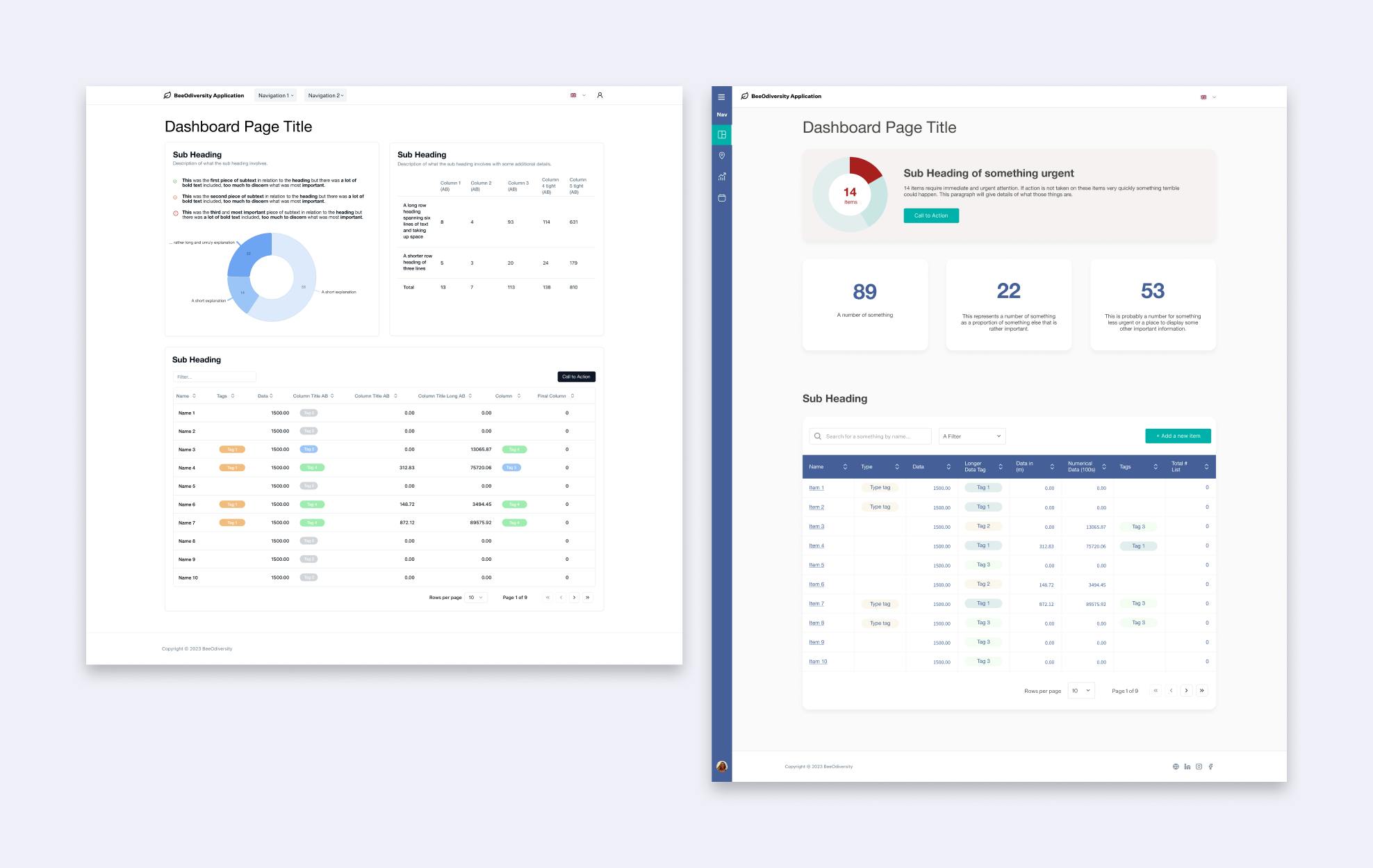 An image contrasting the old BeeoImpact dashboard with a new one where the UX best practices have been implemented.