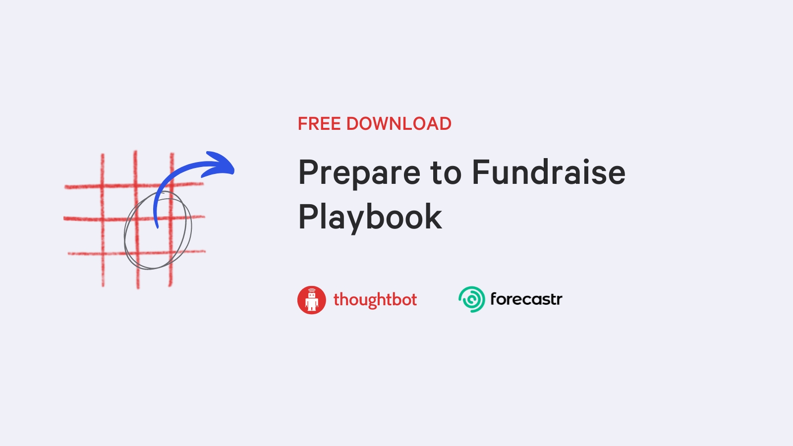 A sketch of a playbook diagram supports the description of a new playbook from thoughtbot and Forecastr called "Prepare to Fundraise".