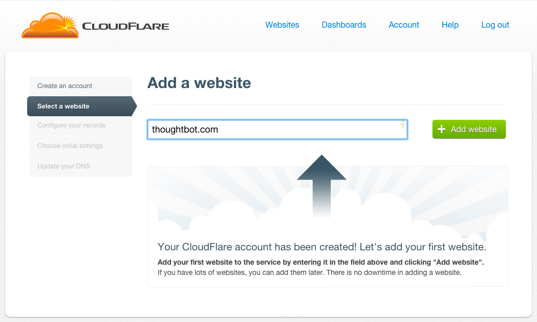 Enter your domain name, such as thoughtbot.com, to CloudFlare