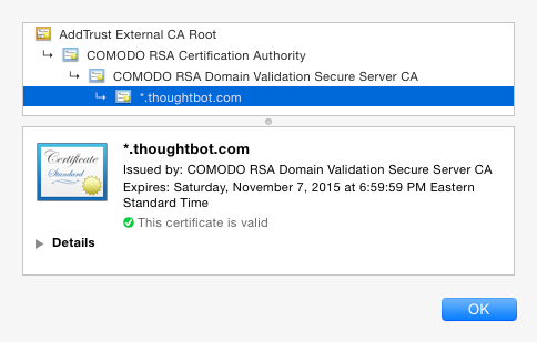 thoughtbot's wildcard certificate