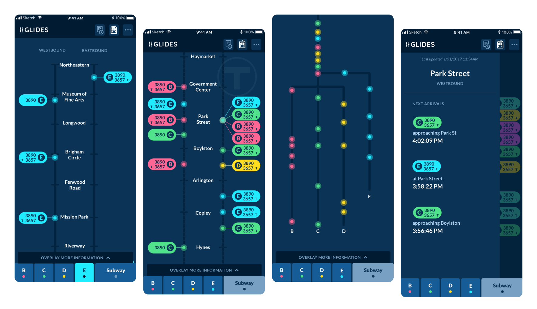 Four screenshots of the MBTA Glides app; A single train line view, a view of multiple trains, an overview of the separate green line trains, a view of a park street station