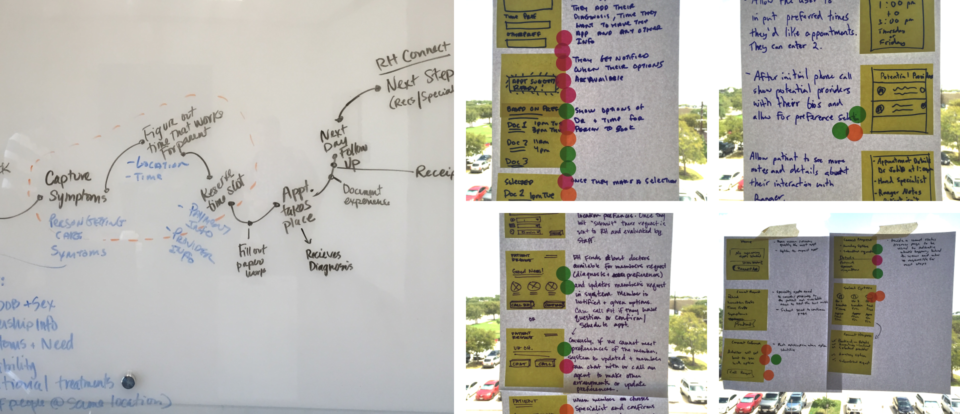 Photos from the product design sprint