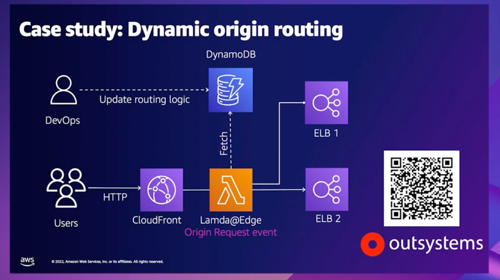 dynamic origin routing