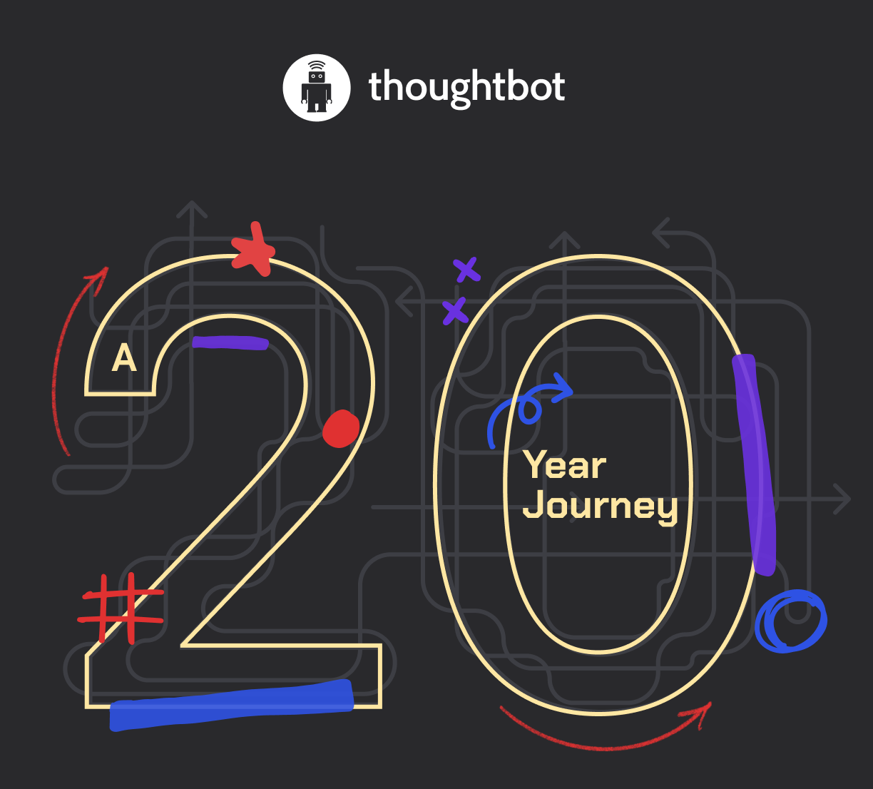 thoughtbot anniversary book cover