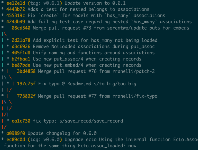 git log --oneline --decorate --graph output