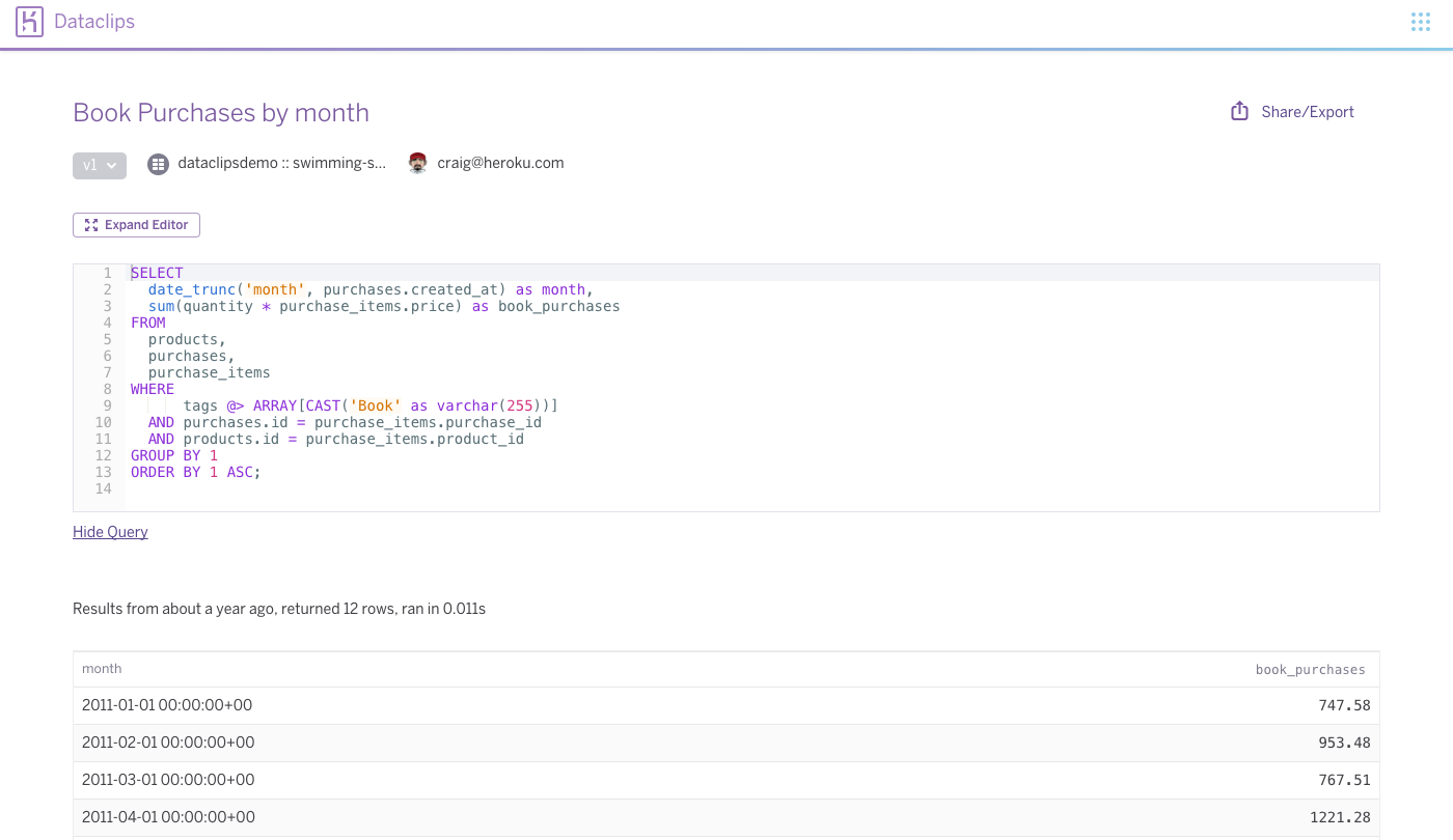 An example report of "Book purchases by month" with Heroku Dataclips