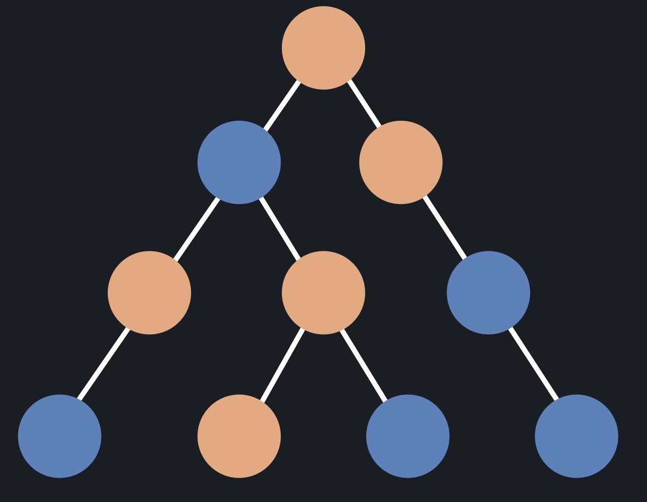 Server-components