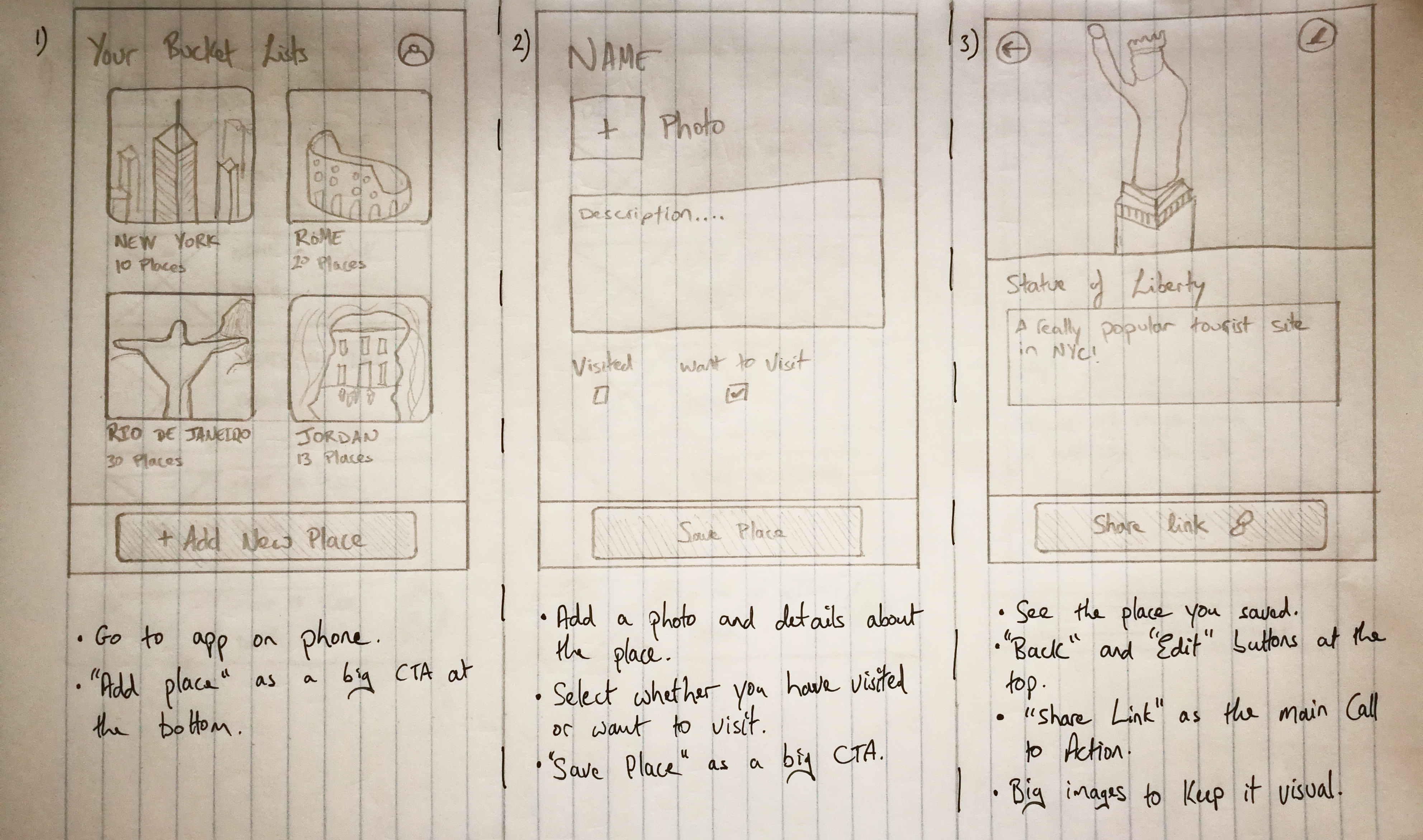 A photo of 3 rough hand drawn solution sketches which is the expected output of Day 2 of a Produce Design Sprint