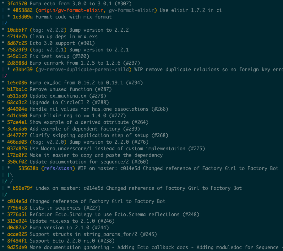 git log --oneline --decorate --graph --all output