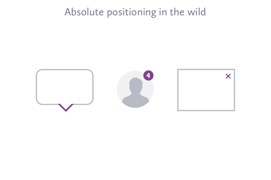 A diagram showing three different components with a highlighted area of a commonly absolute-positioned element. The components are a speech bubble with an absolutely positioned triangle bottom; an avatar with an absolutely positioned notification bubble; a modal with an absolutely positioned close button.